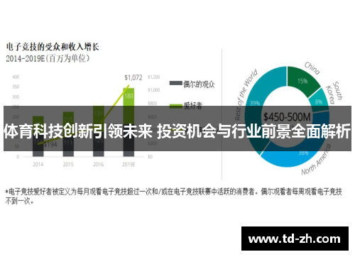 体育科技创新引领未来 投资机会与行业前景全面解析