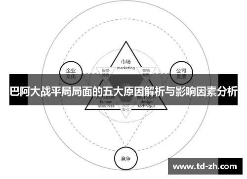 巴阿大战平局局面的五大原因解析与影响因素分析