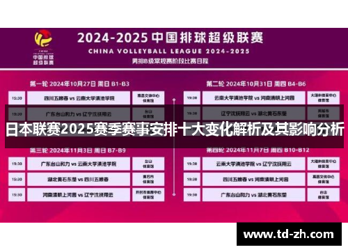 日本联赛2025赛季赛事安排十大变化解析及其影响分析