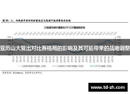 亚历山大复出对比赛格局的影响及其可能带来的战略调整