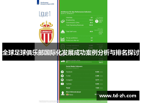 全球足球俱乐部国际化发展成功案例分析与排名探讨