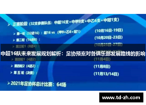 中超16队未来发展规划解析：足协预案对各俱乐部发展路线的影响
