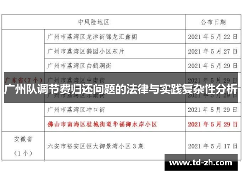 广州队调节费归还问题的法律与实践复杂性分析