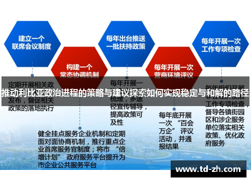 推动利比亚政治进程的策略与建议探索如何实现稳定与和解的路径