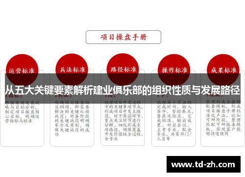 从五大关键要素解析建业俱乐部的组织性质与发展路径