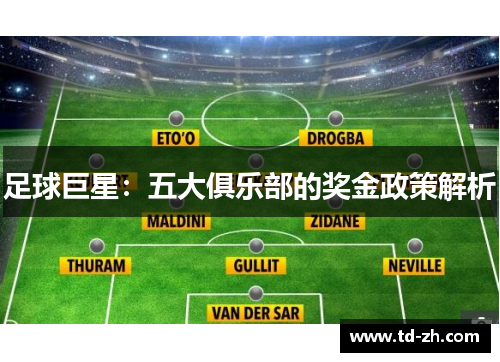足球巨星：五大俱乐部的奖金政策解析